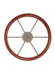 Previous