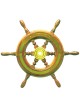 Previous
