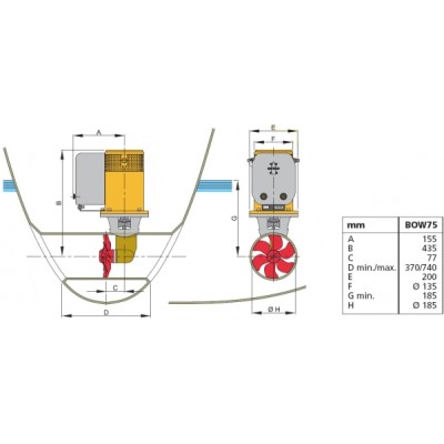 Vetus baş&nbsp;manevra&nbsp;pervanesi, 75 kgf, 12V