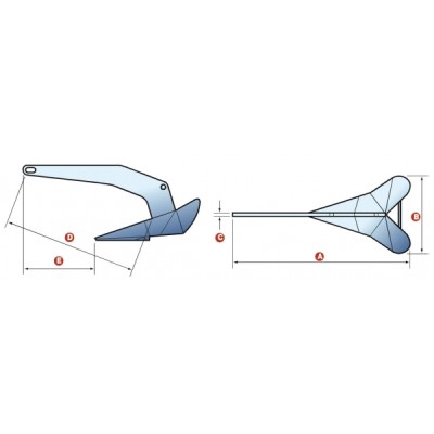 Lewmar Delta &ccedil;ıpa