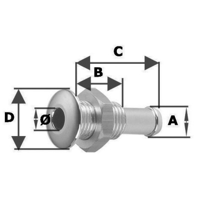 Mini firar. AISI 316 paslanmaz çelik.