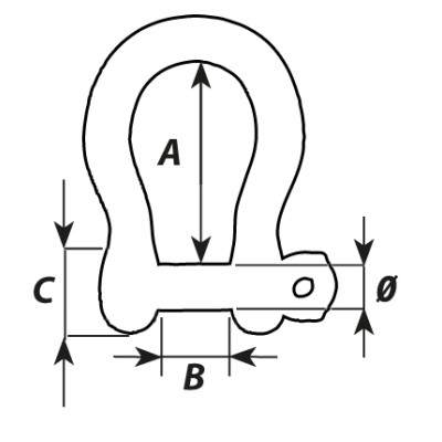 Wichard &ccedil;ıkmaz pimli omega kilit