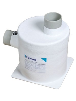 Halyard Susturucu