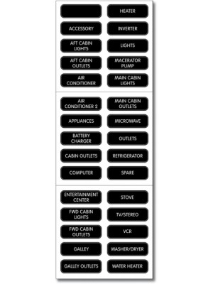 Basic AC Panel etiket seti