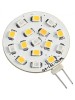 Çift renkli led ampul.