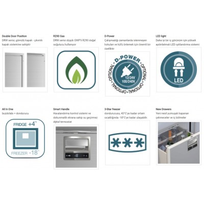 Vitrifrigo Hepsi Bir Arada Buzdolabı. DRW70A