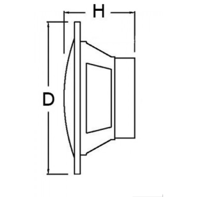 Osculati iki yollu hoparl&ouml;r.&nbsp;