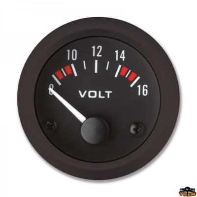 Trem voltmetre.
