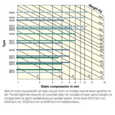Aquadrive motor takozu