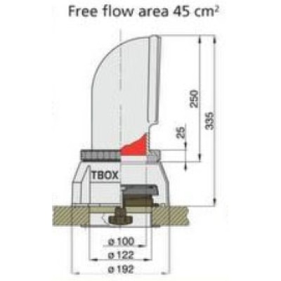 Vetus Dorade Box. Ekonomik S serisi dışındaki t&uuml;m manikalara uygulanabilir.