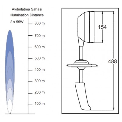 Hella Marine kompakt Projekt&ouml;r.