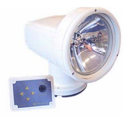 Night Eye Uzaktan kumandalı projektör